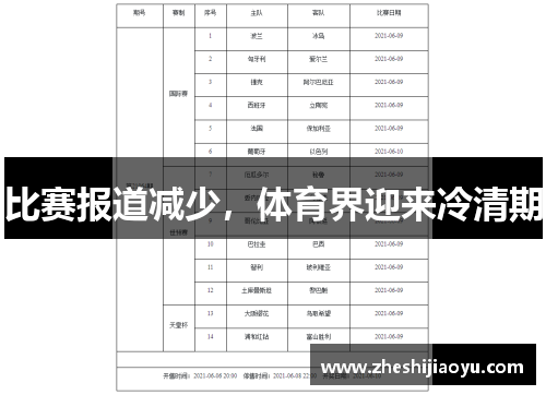 比赛报道减少，体育界迎来冷清期